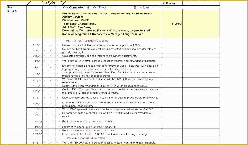 Project Tracker Excel Template Free Download Of Multiple Project Tracking Template Excel Construction