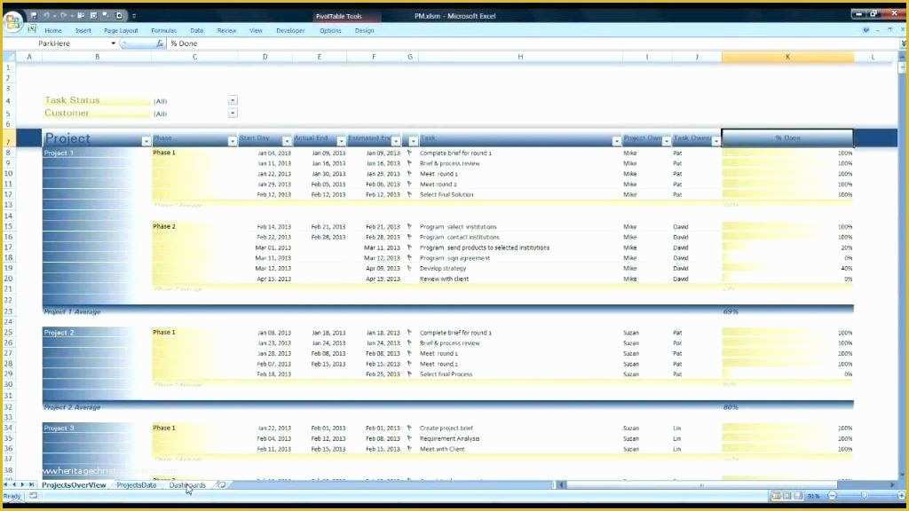 Project Tracker Excel Template Free Download Of Multiple Project Tracking Template Excel Line Sale