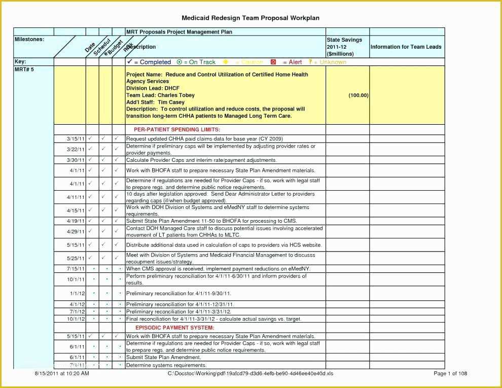 Project Tracker Excel Template Free Download Of Point Project Management Template Free Download