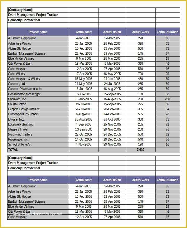 Project Tracker Excel Template Free Download Of Project Tracker Excel 5 Free Excel Documents Download