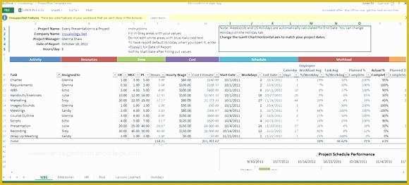 Project Tracker Excel Template Free Download Of Project Tracking Excel Project Management Excel Template