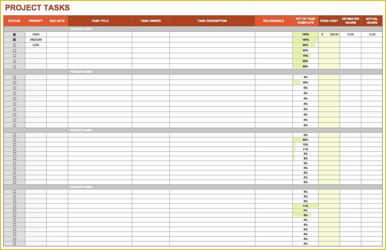 Project Tracker Excel Template Free Download Of Task Spreadsheet Template Task Spreadsheet Spreadsheet