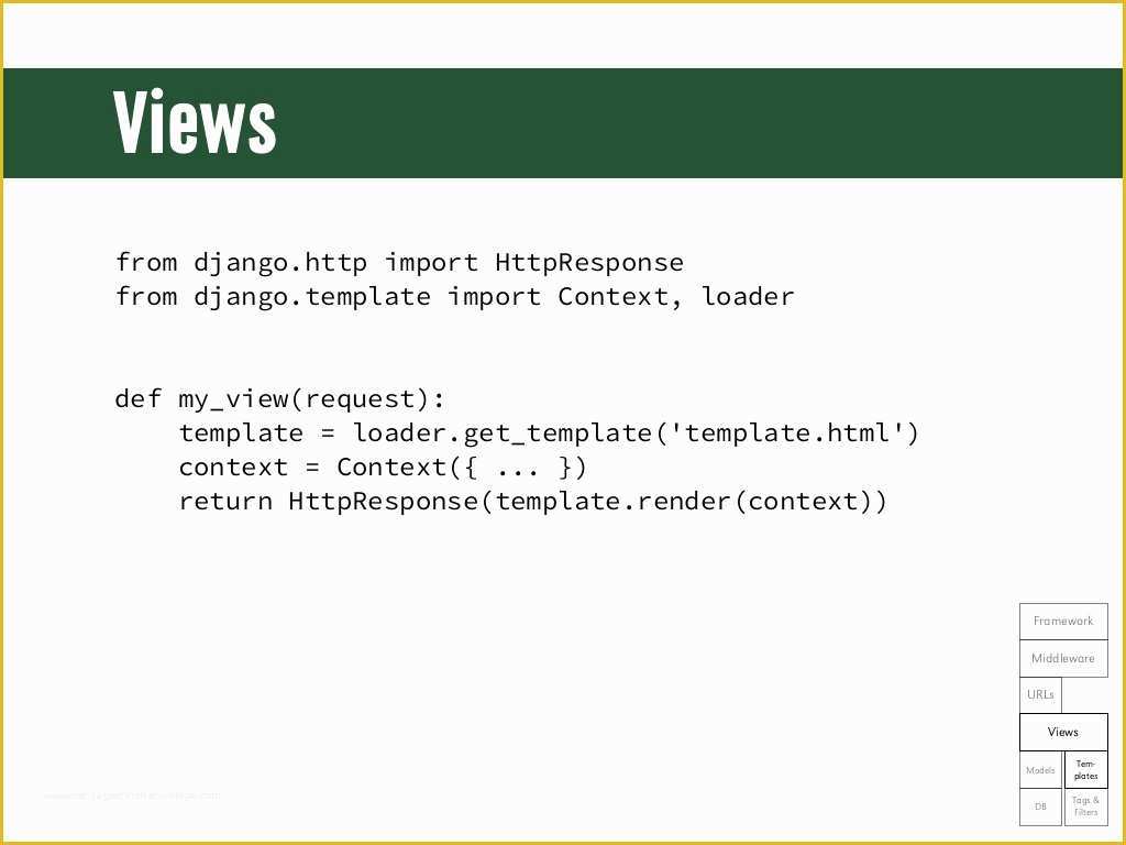 Python Website Template Free Of Viewsfrom Djangotp Import Httpresponsefrom Django Template