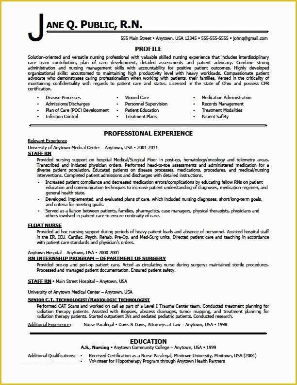 Registered Nurse Resume Template Free Of Nursing Resumes Skill Sample