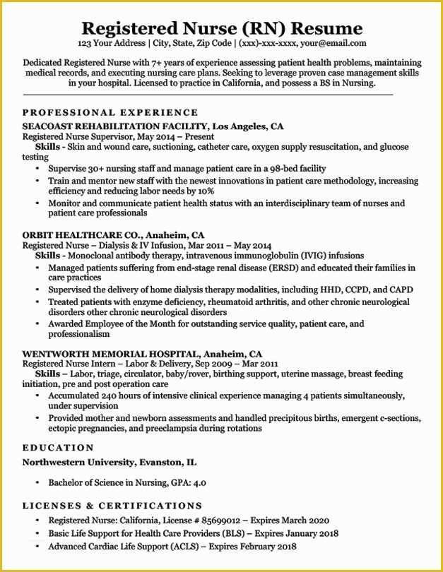 Registered Nurse Resume Template Free Of Registered Nurse Rn Resume Sample & Tips