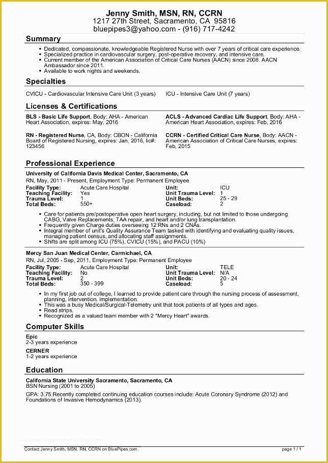 Registered Nurse Resume Template Free Of Resume for Rn with Experience Sample Nursing Resume