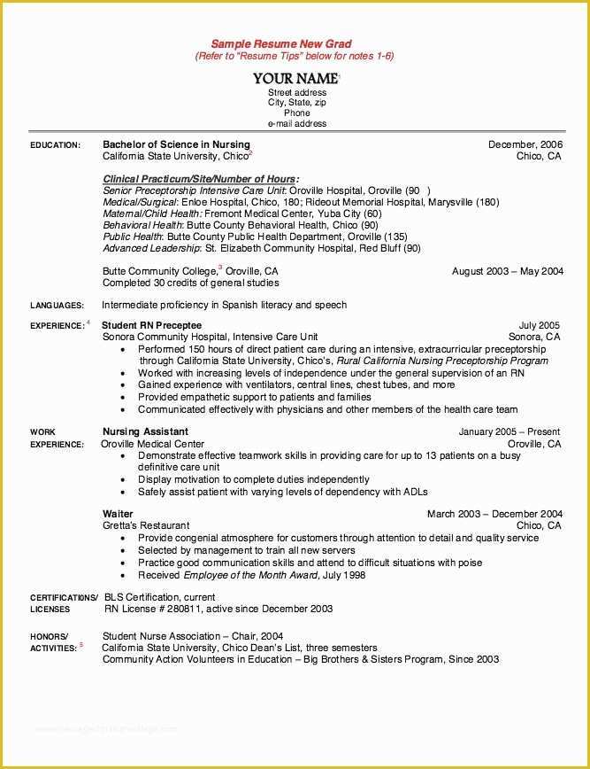 Registered Nurse Resume Template Free Of Sample Resume New Grad Nurse