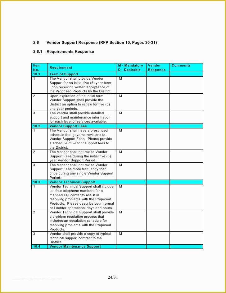 Response to Rfp Template Free Of Classroom Portal Rfp Response Templatec