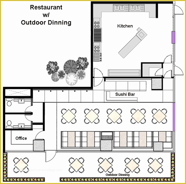 Restaurant Floor Plan Template Free Of Restaurant Design software