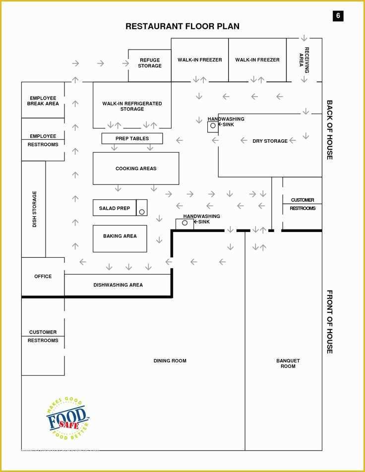 Restaurant Floor Plan Template Free Of Restaurant Floor Plan Template Beautiful Sample Restaurant