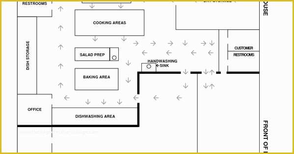 Restaurant Floor Plan Template Free Of Restaurant Floor Plans