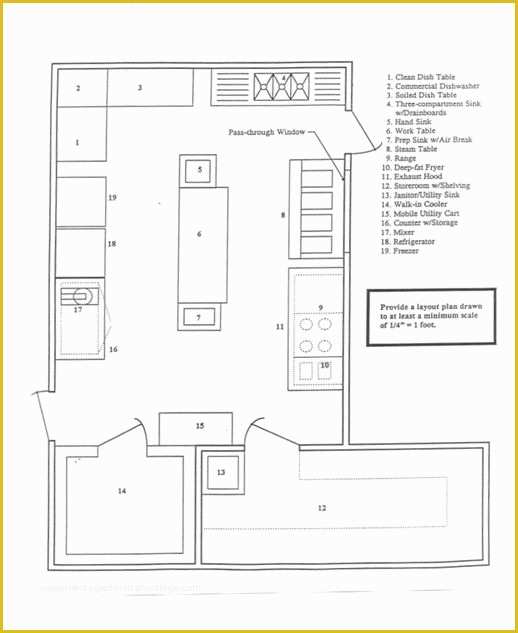 Restaurant Floor Plan Template Free Of Restaurant Kitchen Layout Ideas