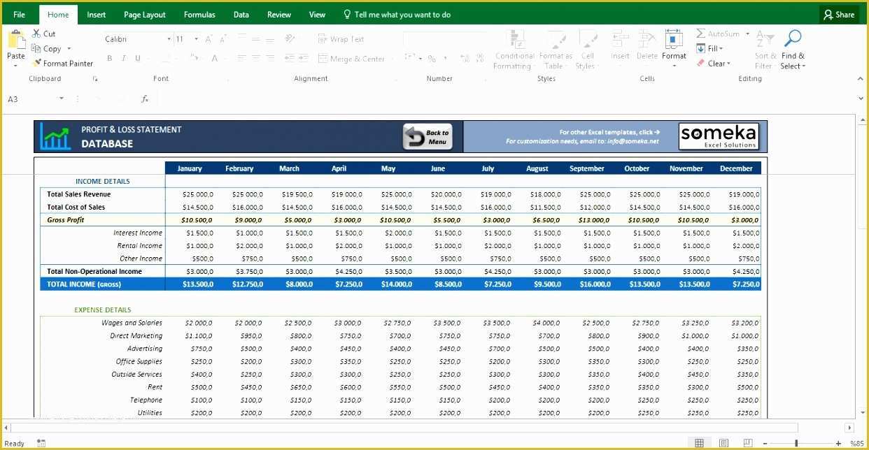 Restaurant Profit and Loss Statement Excel Template Free Of 12 Profit & Loss Excel Template Exceltemplates