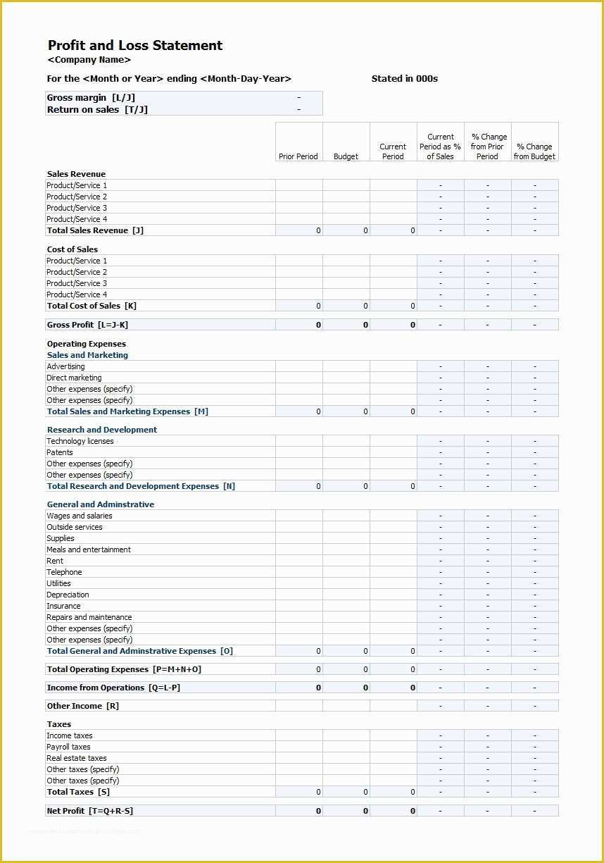 Restaurant Profit and Loss Statement Excel Template Free Of 35 Profit and Loss Statement Templates & forms