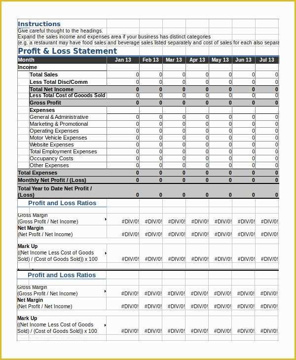 Restaurant Profit and Loss Statement Excel Template Free Of 8 Sample Profit Loss Statements