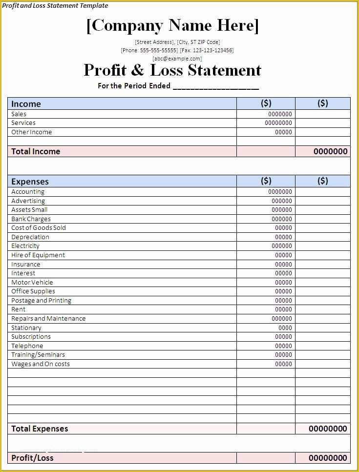 Restaurant Profit and Loss Statement Excel Template Free Of Avg Internet Security 2017 Incl License 2017 Fully