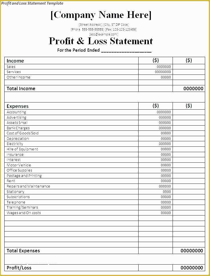 Restaurant Profit And Loss Statement Excel Template Free 