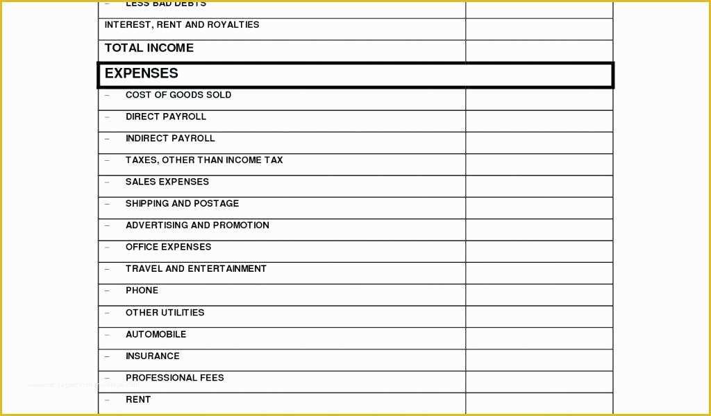 Restaurant Profit and Loss Statement Excel Template Free Of Excel Profit Loss Template – Onwebo