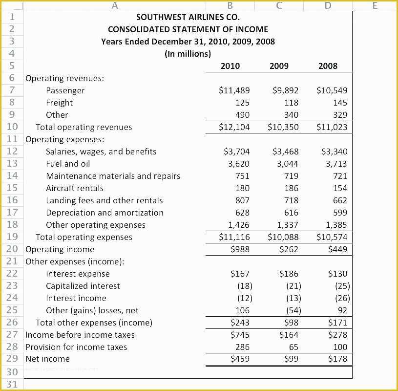 Restaurant Profit and Loss Statement Excel Template Free Of Free Pro forma In E Statement Excel format 10 Restaurant