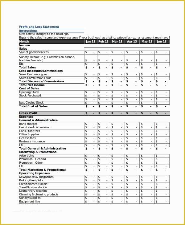 Restaurant Profit and Loss Statement Excel Template Free Of Profit & Loss Statement Template 13 Free Pdf Excel