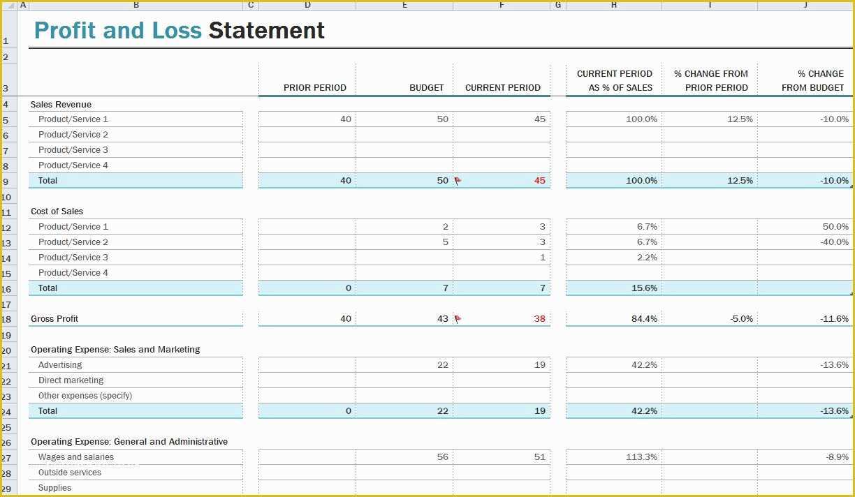 Restaurant Profit and Loss Statement Excel Template Free Of Profit and Loss Statement Template