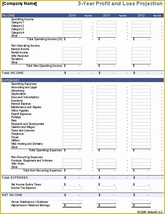 Restaurant Profit and Loss Statement Excel Template Free Of Profit and Loss Template Profit and Loss Statement and