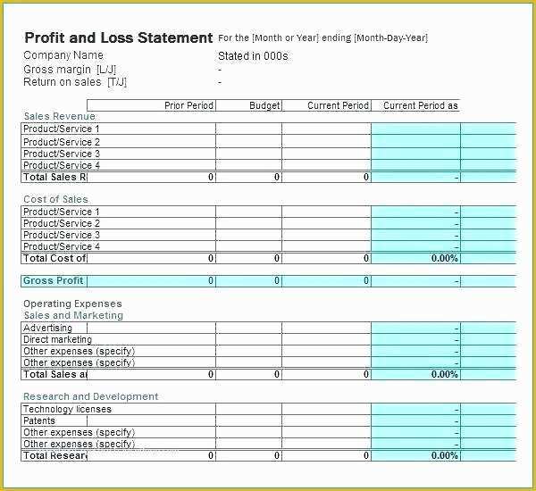 Restaurant Profit and Loss Statement Excel Template Free Of Restaurant Monthly Profit and Loss Statement Template for