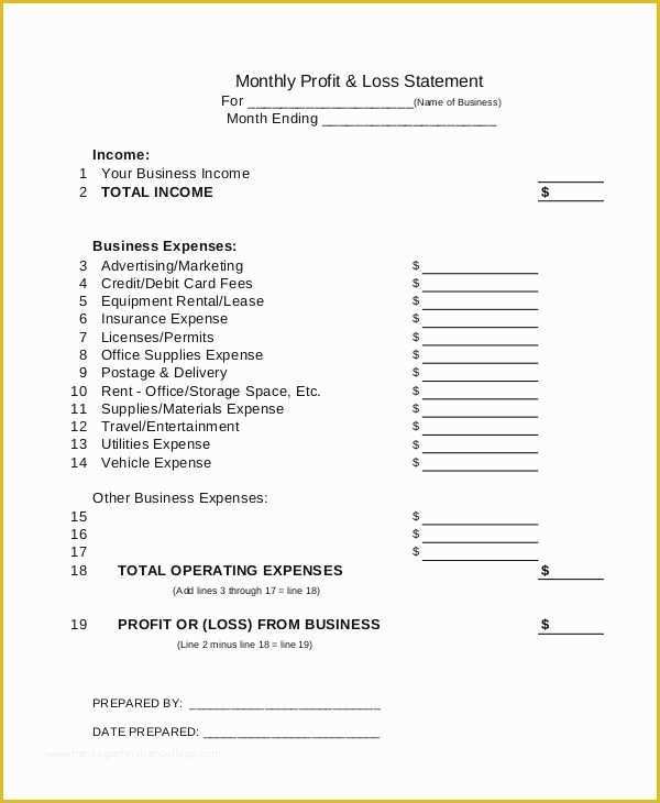 Restaurant Profit and Loss Statement Excel Template Free Of Restaurant Pl Statement Template Monthly Profit and Loss