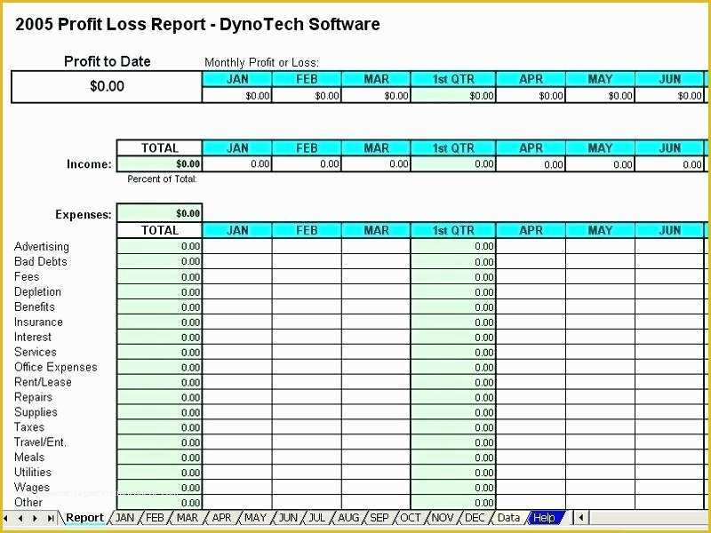 Restaurant Profit and Loss Statement Excel Template Free Of Restaurant Profit and Loss Statement Excel Template Free