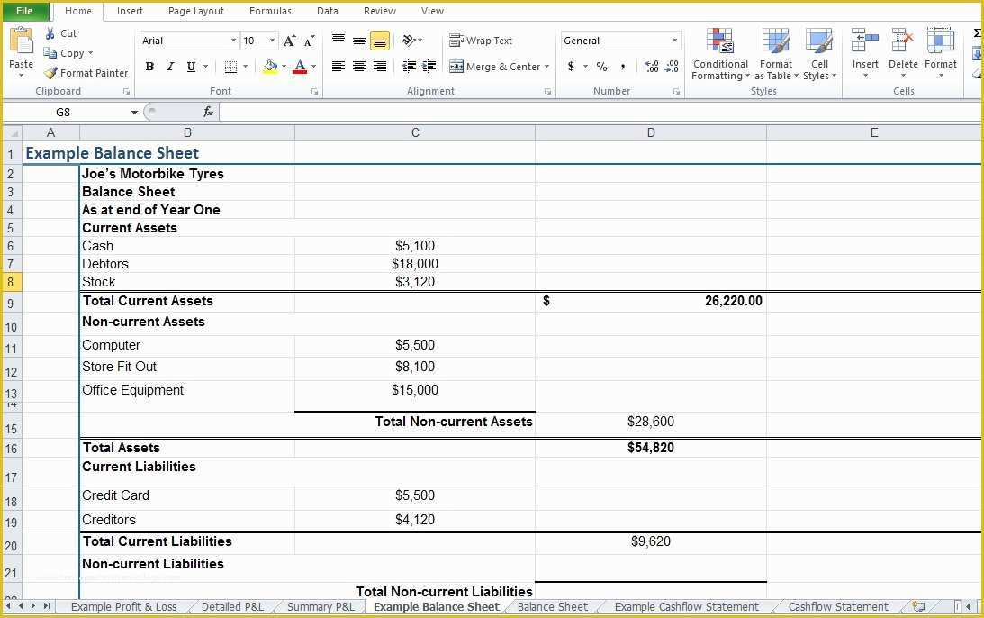 Restaurant Profit and Loss Statement Excel Template Free Of Restaurant Profit and Loss Statement Template Excel