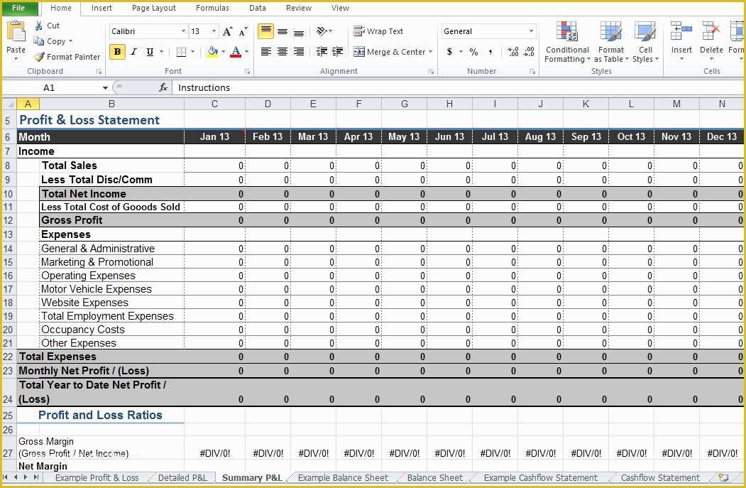Restaurant Profit and Loss Statement Excel Template Free Of Restaurant Profit and Loss Statement Template Excel