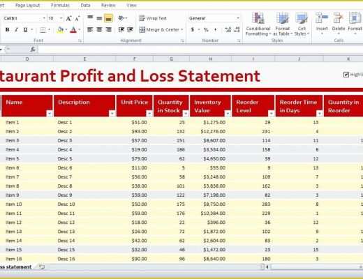 Restaurant Profit and Loss Statement Excel Template Free Of Restaurant Profit and Loss Statement Template Excel