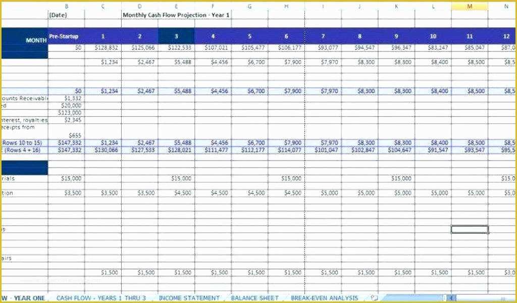 Restaurant Profit and Loss Statement Excel Template Free Of Sample Profit and Loss Statement Template Restaurant Excel
