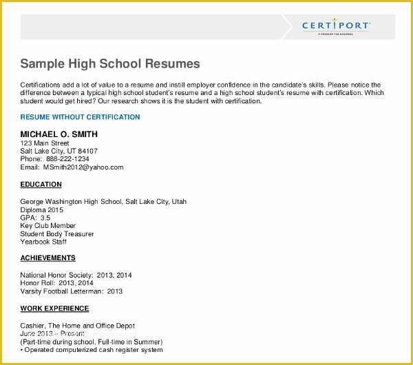 Resume Templates Free for High School Students Of 10 High School Student Resume Templates Pdf Doc