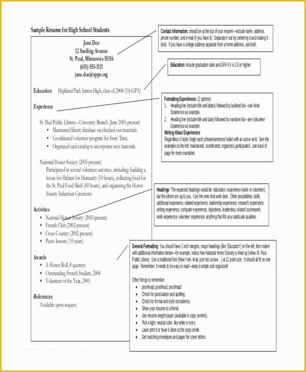 Resume Templates Free for High School Students Of 10 High School Student Resume Templates Pdf Doc