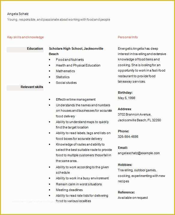 Resume Templates Free for High School Students Of 12 Sample High School Resume Templates Pdf Doc