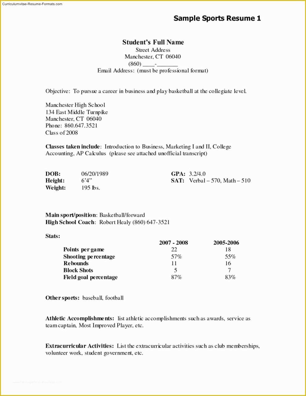 Resume Templates Free for High School Students Of Basic Resume Template for High School Students Free