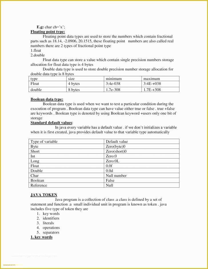 Resume Templates that are Actually Free Of High School Resume for College Application Tag Marvelous