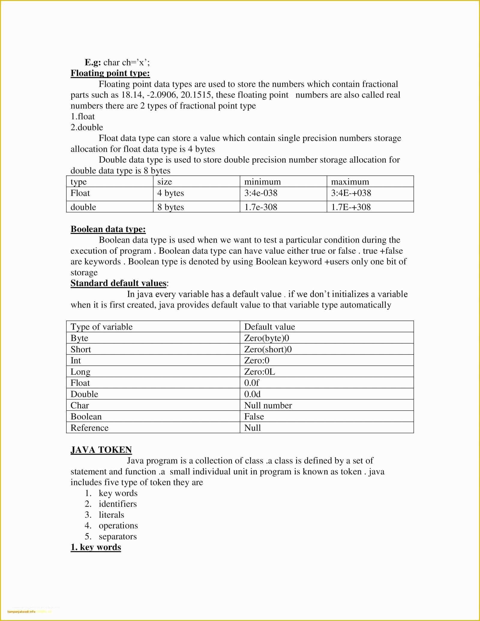 Resume Templates that are Actually Free Of Resume Line Template Awesome Resume Templates Line