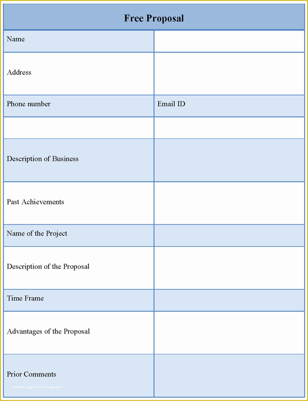 Rfp Sample Template Free Of Free Proposal Template