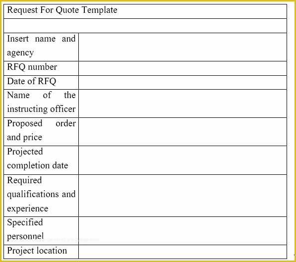 Rfq Template Free Of Difference Between Rfi Rfp and Rfq
