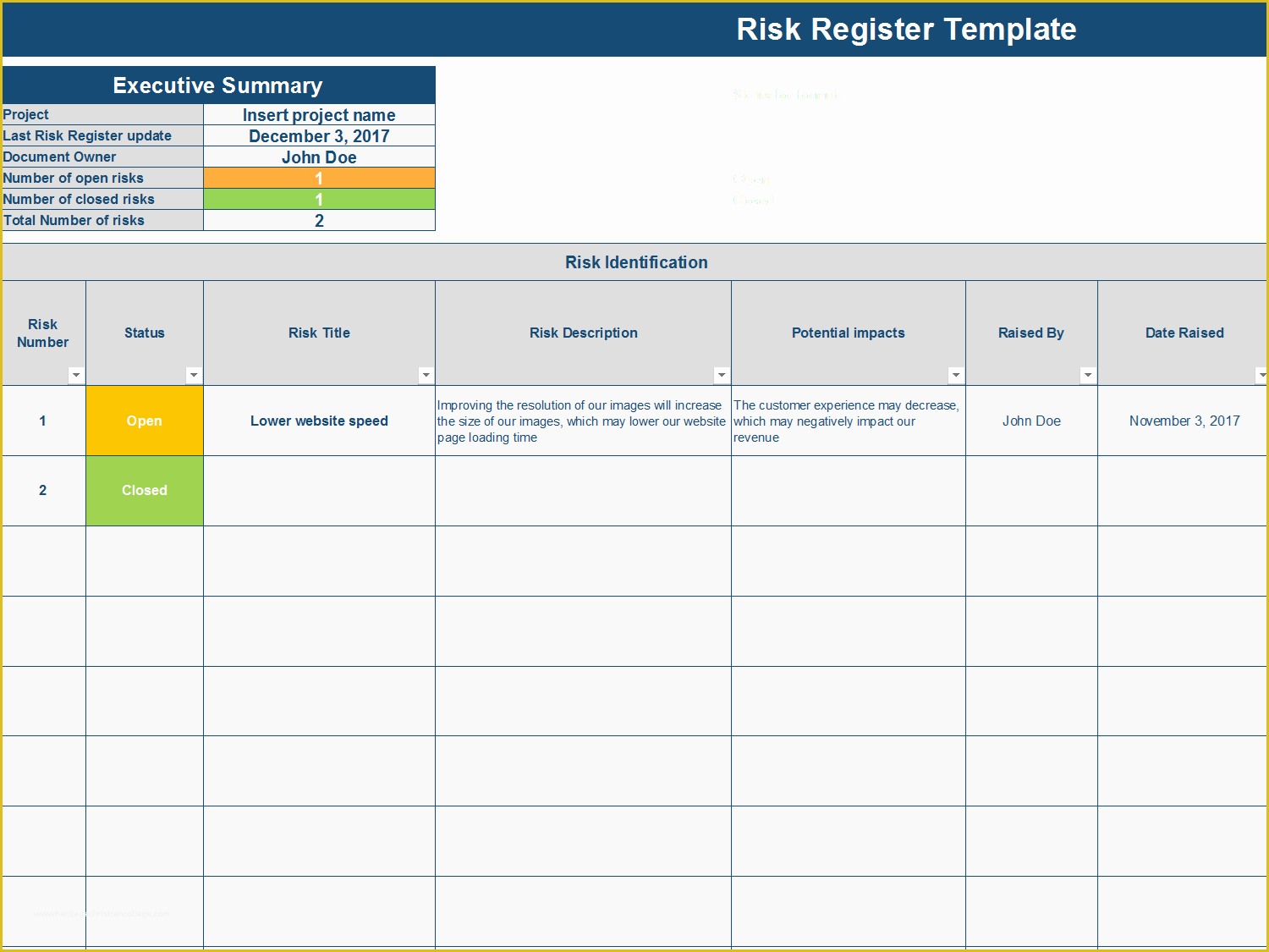 Risk Register Template Excel Free Download Of Download A Risk Register Excel Template