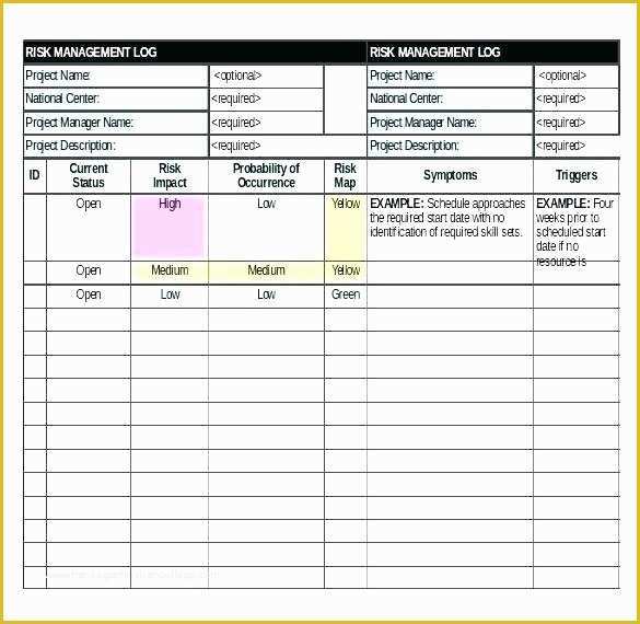 Risk Register Template Excel Free Download Of Excel Risk Heat Risk Map Business Risk Register Template