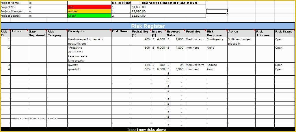 Risk Register Template Excel Free Download Of Prince2 Risk Management Excel Template