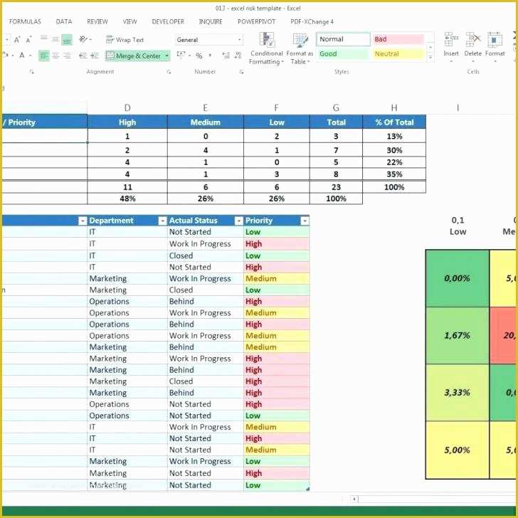 Risk Register Template Excel Free Download Of Project Management issue Log Template Ukransoochico