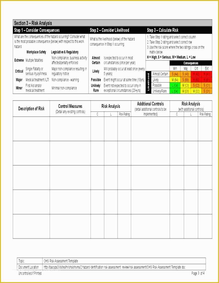 Risk Register Template Excel Free Download Of Project Management Risk assessment tools