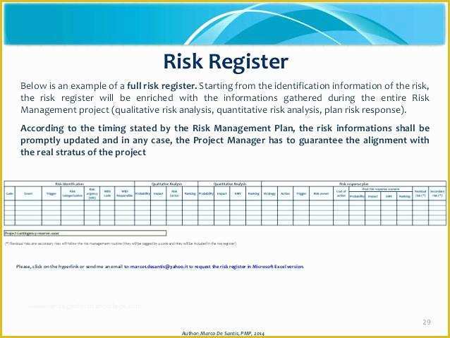 Risk Register Template Excel Free Download Of Project Risk Management Plan Template Excel – Haydenmedia