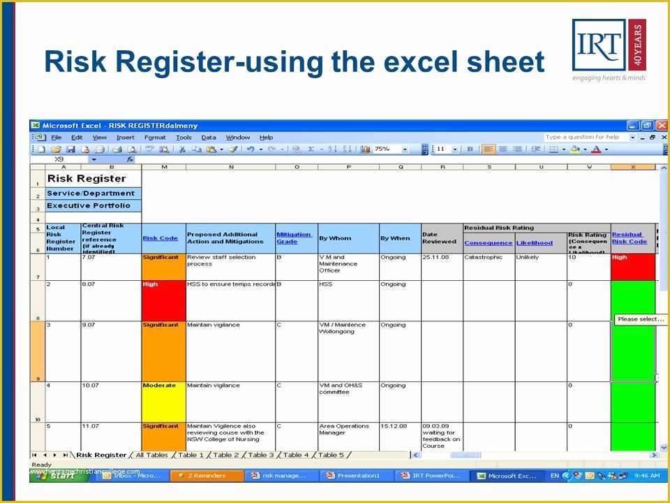 Risk Register Template Excel Free Download Of Risk Management Tips for Pleting Risk Registers Ppt