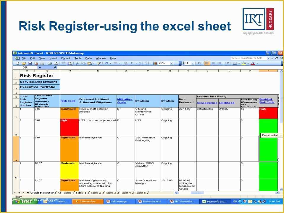 Risk And Opportunity Register Template Excel Sample 45 Useful Risk