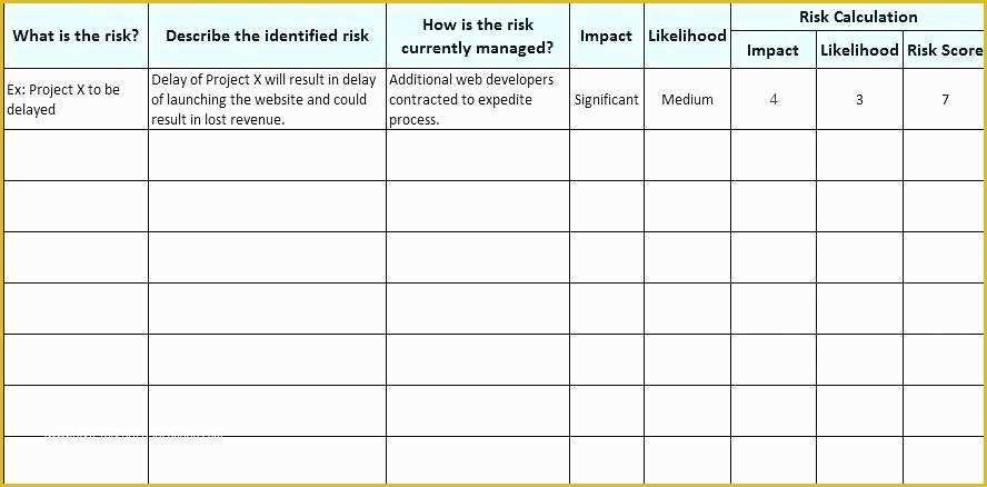 Risk Register Template Excel Free Download Of Risk Register Template Excel Free Download Awesome Risk